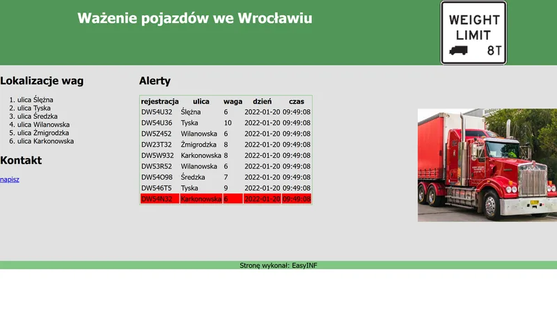 Rozwiązanie arkusza INF.03: system ważenia pojazdów ciężarowych